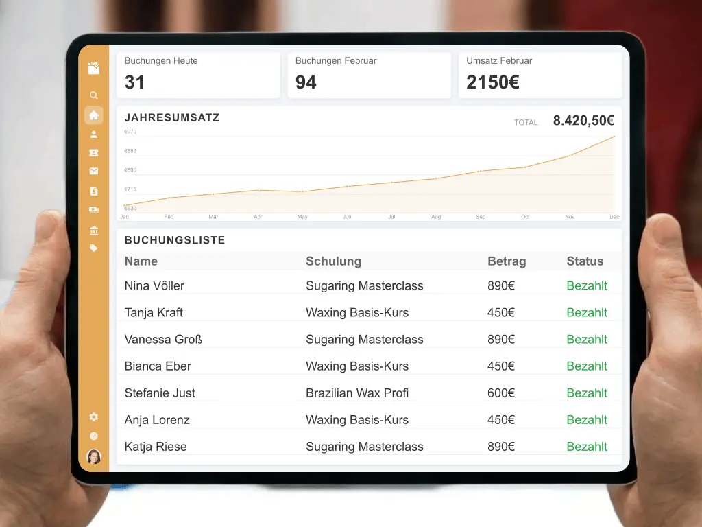 Verwaltung von Sugaring Schulungen und Waxing Kursen inklusive Teilnehmerlisten und Zertifikatserstellung für Beauty Akademien